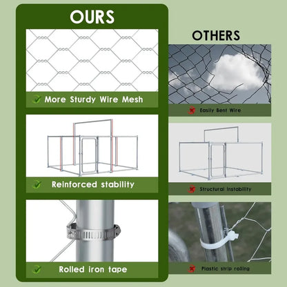 Dog Kennel Enclosure with Roof - Heavy Duty Mesh